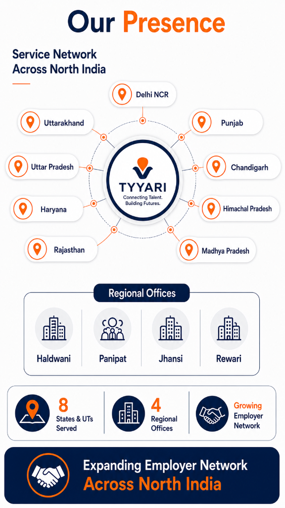 Our Presence - Service Network Across North India